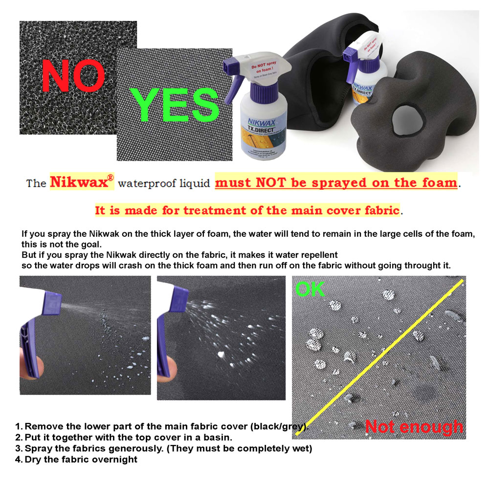 Cinela PIANI1 Pianissimo Windshield Kit Everything Audio