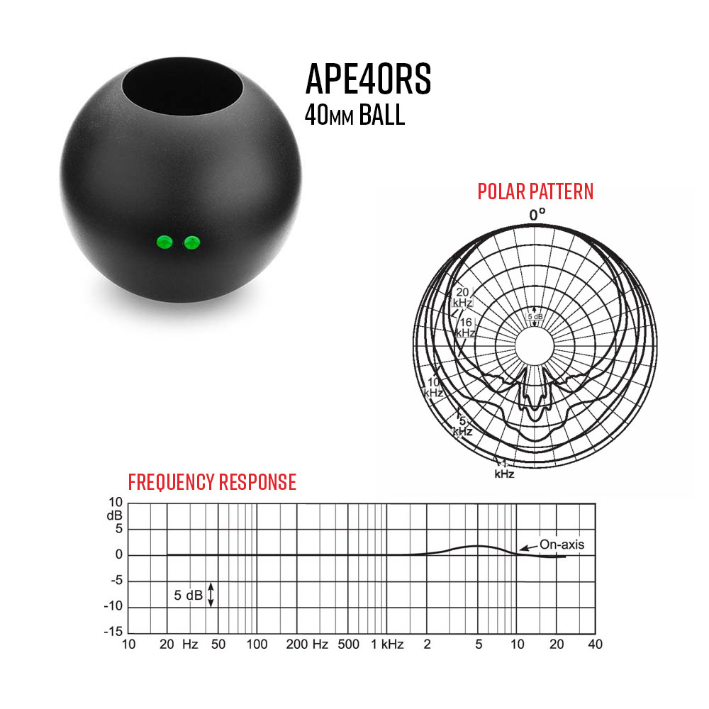 DPA APE 4006A Acoustic Pressure Equalizer Ball